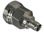 Amphenol NEX10系列适配器和连接器