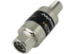 PolyPhaser TSX HT RF EMP Surge Protectors