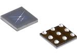 Skyworks Solutions Inc. SKY6641x-11 2.4GHz Front-End Modules