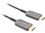Bulgin AO Series Active Optical HDMI Connectors