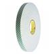 3M Electronic Specialty 4016-2"x36yd