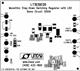 Analog Devices DC1293A