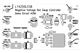 Analog Devices DC429A