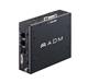 ADLINK Technology ADM-IM10