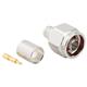 Amphenol RF 172102H243HEX