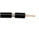 PCTEL / Amphenol PFP195-REEL-1K