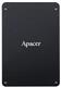 Apacer APS25AF7512G-6BTM1GWT