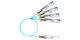 ATGBICS AOC-OSFP112-4X200G OSFP112-10M-AT