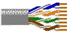 Belden Wire & Cable 1701A 0021000