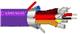 Belden Wire & Cable 1852F Z4B1000