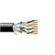 Belden Wire & Cable 7921A 1NH1000