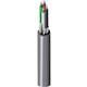 Belden Wire & Cable 8723 06010001