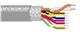 Belden Wire & Cable 9641 0081000