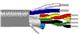 Belden Wire & Cable 8786 060500