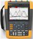 Fluke RS400