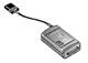 Fluke PAC91