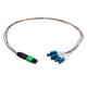 L-Com FCA-MMS106A90P