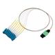 L-Com FCA-MMS108A00P