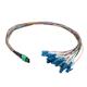 L-Com FCA-MMS124A90P