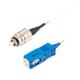 L-Com FCA-PM15FCSC-0-01