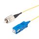 L-Com FCA-PM15FCSC-9-02