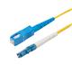 L-Com FCA-S1SR-LCSC-01M