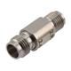 Fairview Microwave FMAD1625