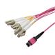 L-Com MPMB8OM4-20LCUZ-10