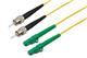 Pasternack PE3FCA090-10M