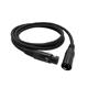 Io Audio Technologies IO-DMX5-1-P