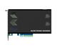 iWave Global iG30F-S1IO-PCI-ACL