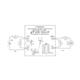 Analog Devices DC1209A