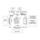 Analog Devices DC1904A