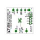 Analog Devices DC705A
