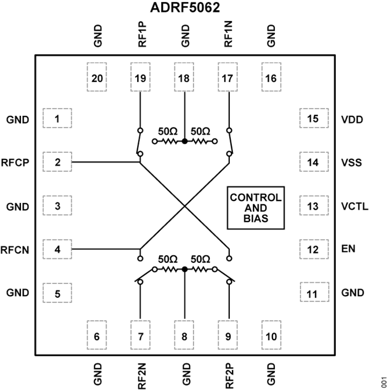 Block Diagram - Analog Devices Inc. ADRF5062 Nonreflective Differential SPDT Switch