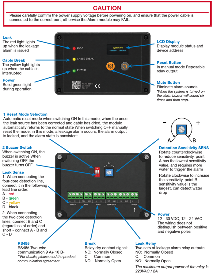 Infographic - Amphenol Advanced Sensors LET-Plus Alarm Module