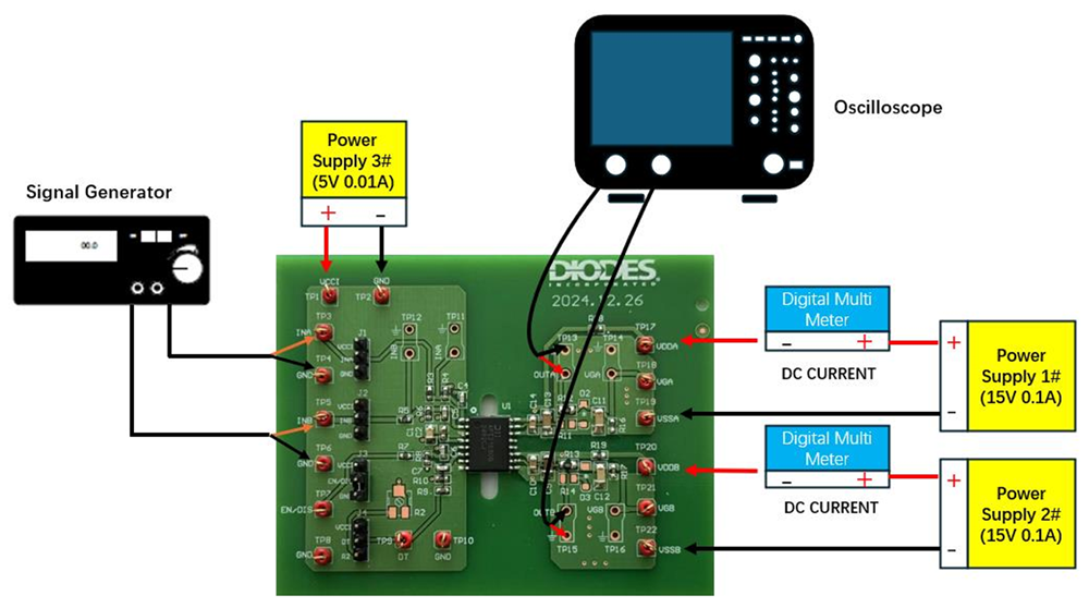 图表 - Diodes Incorporated API2155X-EVB1 评估板