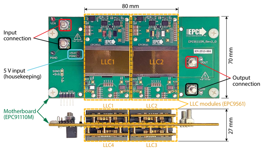 Mechanical Drawing - EPC EPC91110KIT Evaluation Board
