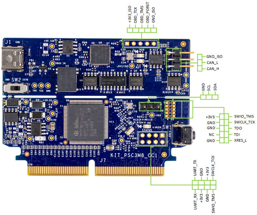 图表 - Infineon Technologies PSOC™ Control C3M8数字功率控制卡