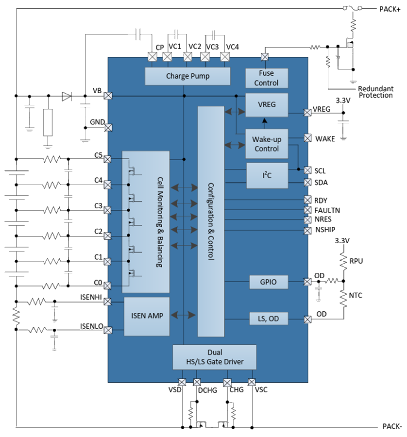 Block Diagram - STMicroelectronics L9962 Battery Management System Solution