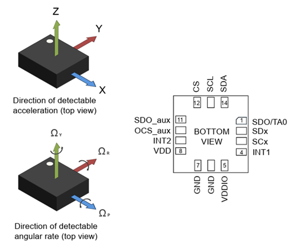 Mechanical Drawing - STMicroelectronics LSM6DSK320X 6-Axis Inertial Measurement Unit (IMU)