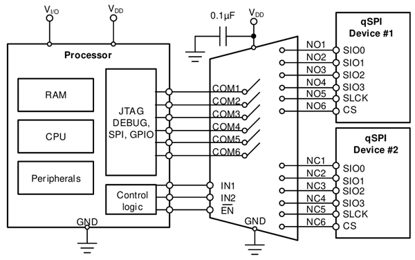应用电路图 - Texas Instruments TMUXL27518 6通道1:2多路复用器-多路解复用器