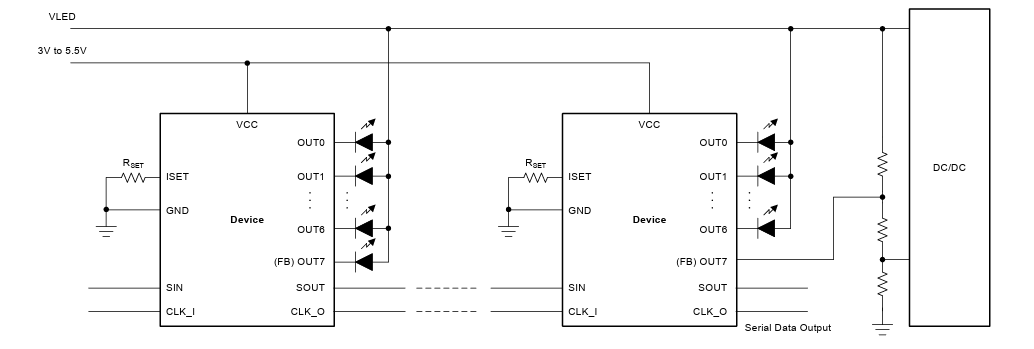 Application Circuit Diagram - Texas Instruments TLC69623-Q1 8-Ch LED Driver