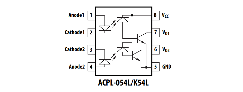Location Circuit - Broadcom ACPL-054L Dual-Channel Digital Optocoupler