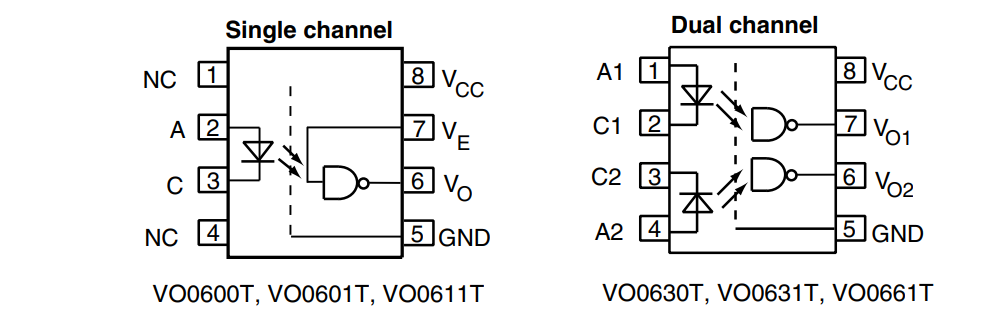 Application Circuit Diagram - Vishay Semiconductors VO06xxT High Speed Optocouplers