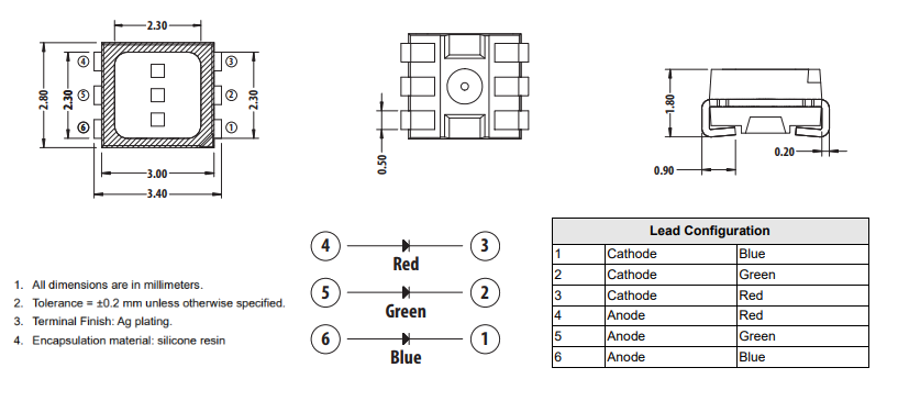 ASMT-YTx2 PLCC RGB LEDs - Broadcom | Mouser