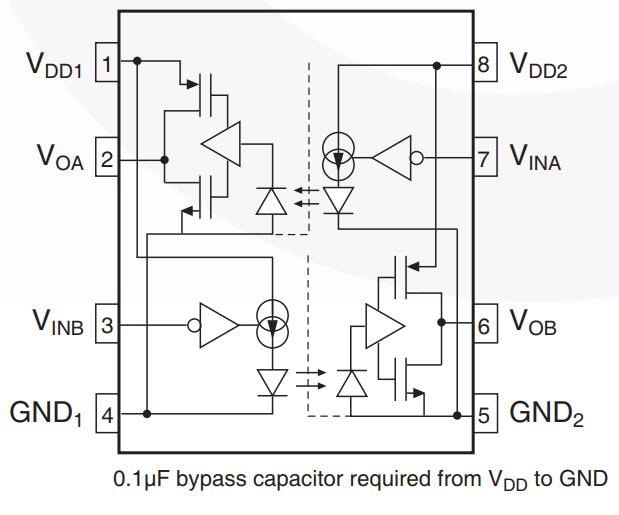 FOD8012A Logic Gate Optocoupler onsemi / Fairchild Mouser