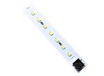Inspired LED Pro Series Super Bright LED Panels