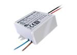 RECOM Power RACD LED Drivers