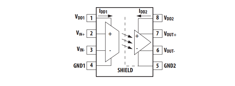 Location Circuit - Broadcom ACPL-790x Precision Isolation Amplifiers